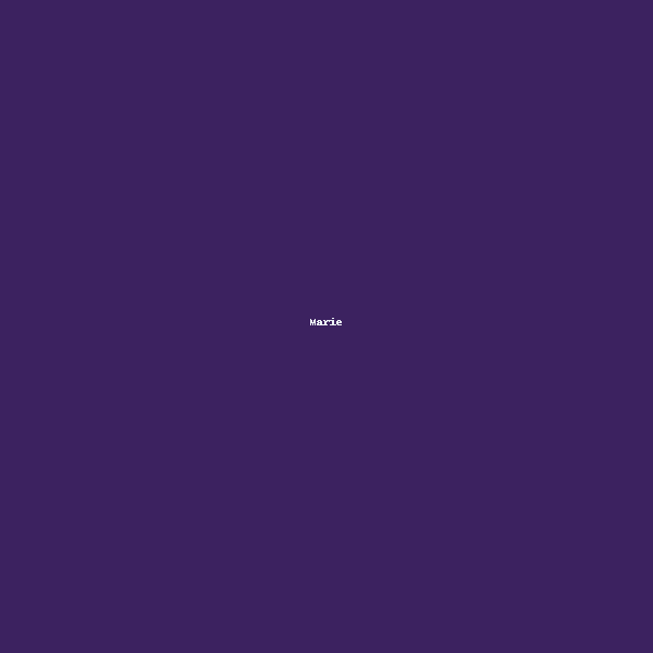 Marie - Communication